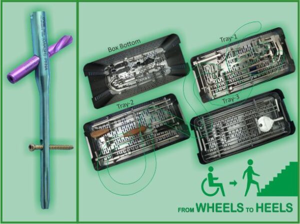 PFNA Proximal Femoral Nail Autorotation Instrument Set for Femoral Fracture Fixation | AOCare